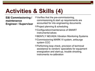 Bogdan Mircea Tomescu Presentation