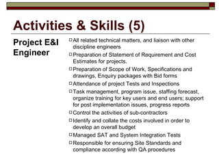 Bogdan Mircea Tomescu Presentation