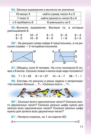 11
54. Запиши выражения и вычисли их значения.
10 минус 4 найти сумму чисел 4 и 3
7 плюс 3 найти разность чисел 9 и 4
к 3 прибавить 6 8 уменьшить на 5
55. Вычисли выражения. Выпиши те, в которых
уменьшаемое 8.
		 8 + 2			 10 – 2				 8 – 5			 9 – 8			 8 – 4
		 8 – 2			 10 – 8				 8 – 0			 1 + 8			 6 + 2
56*. На рисунке слева найди 4 треугольника, а на ри­
сунке справа — 5 четырёхугольников.
57. Обедать сели 9 человек. На стол положили 6 ло­
жек и 8 вилок. Сколько ложек и вилок ещё надо положить?
58.	 7 + 3 + 42		 6 + 4 + 37		 14 – 4 – 7		 48 – 7 – 1
59. Составь по рисунку и реши задачи с вопросами:
«На сколько больше ... ?», «Сколько всего ... ?».
60*. Сколько всего однозначных чисел? Сколько все­
го двузначных чисел? Сколько разных цифр нужно для
записи всех однозначных чисел? Сколько разных цифр
нужно для записи всех двузначных чисел?
61°. Начерти отрезок, на 1 см короче АО.
 