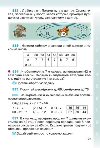 125
832*.  Лаби ринт. Покажи путь к центру. Сумма чи­
сел, записанных у ворот, через которые проходит путь,
должна равняться числу, записанному в центре.
24 40
16
3530
25 80
833°. Начерти таблицу и запиши в неё данные и ис­
комые числа.
а 28 63 54 56 48 49 36
b 7 7 6 7 6 7 6
а : b
834°. Чтобы получить 7 кг сахара, использовали 42 кг
сахарной свёклы. Сколько килограммов сахарной свё­
клы идёт на изготовление 1 кг сахара?
 Составь обратную задачу.
835. Посчитай шестёрками до 60, семёрками до 70.
836. Из выражений и их числовых значений составь
правильные равенства.
Образец. 7 · 7 + 7 = 56.
7 · 7 + 7			 (2 + 5) · 7		 8 : 4 · 7
63 – 21 : 7		 48 – 8 : 2		 3 · 3 · 3		
49 56 14
27 60 44
837. В киоске до перерыва продали 7 одинаковых от­
крыток за 42 грн. После перерыва продали ещё 5 оди­
наковых открыток за 45 грн. Сколько гривен получили за
открытки, проданные за день?
 Задай ещё вопрос по условию задачи.
 