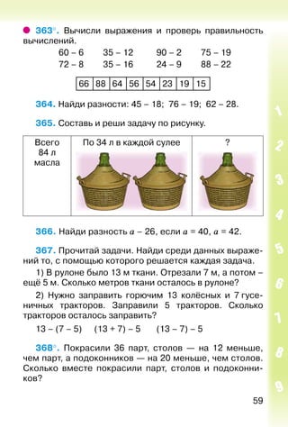 59
363°.  Вычисли выражения и проверь правильность
вычислений.
			 60 – 6			 35 – 12			 90 – 2			 75 – 19
			 72 – 8			 35 – 16			 24 – 9			 88 – 22
66 88 64 56 54 23 19 15
364. Найди разности: 45 – 18; 76 – 19; 62 – 28.
365. Составь и реши задачу по рисунку.
Всего
84 л
масла
По 34 л в каждой сулее ?
366. Найди разность а – 26, если а = 40, а = 42.
367. Прочитай задачи. Найди среди данных выраже­
ний то, с помощью которого решается каждая задача.
1) В рулоне было 13 м ткани. Отрезали 7 м, а потом –
ещё 5 м. Сколько метров ткани осталось в рулоне?
2)  Нужно заправить горючим 13 колёсных и 7 гусе­
ничных тракторов. Заправили 5 тракторов. Сколько
тракторов осталось заправить?
13 – (7 – 5)		 (13 + 7) – 5		 (13 – 7) – 5
368°.  Покрасили 36 парт, столов — на 12 меньше,
чем парт, а подоконников — на 20 меньше, чем столов.
Сколько вместе покрасили парт, столов и подоконни­
ков?
 