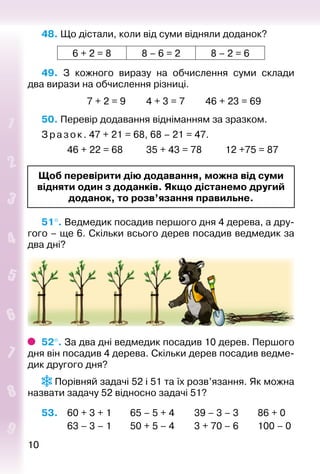 1010
48. Що дістали, коли від суми відняли доданок?
6 + 2 = 8 8 – 6 = 2 8 – 2 = 6
49.  З кожного виразу на обчислення суми склади
два вирази на обчислення різниці.
					 7 + 2 = 9			 4 + 3 = 7			 46 + 23 = 69
50. Перевір додавання відніманням за зразком.
Зраз ок. 47 + 21 = 68, 68 – 21 = 47.
			 46 + 22 = 68			 35 + 43 = 78			 12 +75 = 87
Щоб перевірити дію додавання, можна від суми
відняти один з доданків. Якщо дістанемо другий
доданок, то розв’язання правильне.
51°. Ведмедик посадив першого дня 4 дерева, а дру­
гого – ще 6. Скільки всього дерев посадив ведмедик за
два дні?
52°. За два дні ведмедик посадив 10 дерев. Першого
дня він посадив 4 дерева. Скільки дерев посадив ведме­
дик другого дня?
 Порівняй задачі 52 і 51 та їх розв’язання. Як можна
назвати задачу 52 відносно задачі 51?
53. 	 60 + 3 + 1		 65 – 5 + 4			 39 – 3 – 3		 86 + 0
			 63 – 3 – 1		 50 + 5 – 4			 3 + 70 – 6		 100 – 0
 