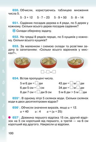 100100
650. 	Обчисли, користуючись таблицею множення
числа 5.
			 5 ∙ 3 + 12 5 ∙ 7 – 23 5 ∙ 9 + 50 5 ∙ 8 – 14
651. Садівник посадив дерева в 4 ряди, по 5 дерев у
кожному. Скільки всього дерев по­садив садівник? 	
Склади обернену задачу.
652. На грядці 8 рядків перцю, по 5 кущиків у кожно­
му. Скільки всього кущиків?
653. За малюнком і схемою склади та розв’яжи за­
дачу із запитанням: «Скільки всього варе­ників у мис­
ках?».
∙ +
654. Встав пропущені числа.
			 5 м 6 дм = дм						 43 дм = м дм
			 6 дм 5 см = см					 34 дм = м дм
			 8 дм 7 см < дм 9 см			 5 м 6 дм > 5 м дм
655*. В одному літрі 5 склянок води. Скільки склянок
води в двох десятилітрових відрах?
656°. Обчисли значення виразів, якщо а = 12.
			 а + 40			 а : 4			 а + (а + 25)
657°. Довжина першого відрізка 15 см, другий відрі­
зок на 5 см коротший від першого, а третій — на 6 см
коротший від другого. Накресли ці відрізки.
 
