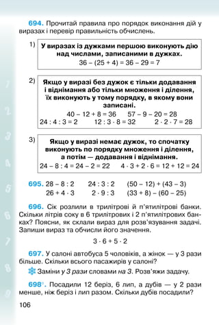 106106
694. Прочитай правила про порядок виконання дій у
виразах і перевір правильність обчислень.
1) У виразах із дужками першою виконують дію
над числами, записаними в дужках.
36 – (25 + 4) = 36 – 29 = 7
2) Якщо у виразі без дужок є тільки додавання
і віднімання або тільки множення і ділення,
їх виконують у тому порядку, в якому вони
записані.
40 – 12 + 8 = 36		 57 – 9 – 20 = 28
24 : 4 : 3 = 2			 12 : 3 ∙ 8 = 32			 2 ∙ 2 ∙ 7 = 28
3) Якщо у виразі немає дужок, то спочатку
виконують по порядку множення і ділення,
а потім — додавання і віднімання.
24 – 8 : 4 = 24 – 2 = 22		 4 ∙ 3 + 2 ∙ 6 = 12 + 12 = 24
695. 28 – 8 : 2		 24 : 3 : 2		 (50 – 12) + (43 – 3)
			 26 + 4 ∙ 3		 2 ∙ 9 : 3		 (33 + 8) – (60 – 25)
696.  Сік розлили в трилітрові й п’ятилітрові банки.
Скільки літрів соку в 6 трилітрових і 2 п’ятилітрових бан­
ках? Поясни, як склали вираз для розв’язу­вання задачі.
Запиши вираз та обчисли його значення.
3 ∙ 6 + 5 ∙ 2
697. У салоні автобуса 5 чоловіків, а жінок — у 3 рази
більше. Скільки всього пасажирів у салоні?
Заміни у 3 рази словами на 3. Розв’яжи задачу.
698°.  Посадили 12 беріз, 6 лип, а дубів  — у 2 рази
менше, ніж беріз і лип разом. Скільки дубів посадили?
 