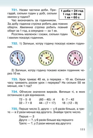 111111
731.  Назви частини доби. При­
гадай, скільки годин у добі, скільки
хвилин у годині?
Час визначають за годинником.
За добу годинна стрілка робить два повних
оберти. Хвилинна стрілка робить повний
оберт за 1 год, а секундна — за 1 хв.
Розглянь малюнок і скажи, скільки годин
і хвилин показує годинник.
732.  1) Запиши, котру годину показує кожен годин­
ник.
2) Запиши, котру годину покаже кожен годинник че­
рез 10 хв.
733.  Урок триває 40 хв, а перерва – 10 хв. Скільки
часу тривають разом урок і перерва? На скільки 50 хв
менше, ніж 1 год?
734. Обчисли значення виразів. Випиши ті, в яких
останньою є дія віднімання.
			 72 – 5 ⋅ 8	 		 (60 – 40) : 4			 6 ∙ 7 – 42
			 32 – 7 + 8	 		 44 – (7 + 17)			 18 : (12 – 9)
735. Перше число 3, друге — у 6 разів більше, а тре­
тє — в 2 рази менше від другого. Знайди третє число.
Перше — 3
Друге — ?, у 6 разів більше від першого
Третє — ?, у 2 рази менше від другого
1 доба = 24 год
1 год = 60 хв
1 хв = 60 с
 