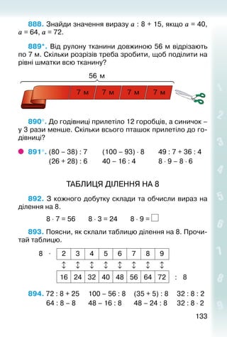 133133
888. Знайди значення виразу а : 8 + 15, якщо а = 40,
а = 64, а = 72.
889*. Від рулону тканини довжиною 56 м відрізають
по 7 м. Скільки розрізів треба зробити, щоб поділити на
рівні шматки всю тканину?
56 м
7 м 7 м7 м7 м
890°. До годівниці прилетіло 12 горобців, а синичок –
у 3 рази менше. Скільки всього пташок прилетіло до го­
дівниці?
891°. (80 – 38) : 7			 (100 – 93) ⋅ 8		 49 : 7 + 36 : 4
			  (26 + 28) : 6			 40 – 16 : 4				 8 ⋅ 9 – 8 ⋅ 6
ТАБЛИЦЯ ДІЛЕННЯ НА 8
892. З кожного добутку склади та обчисли вираз на
ділення на 8.
			 8 ⋅ 7 = 56		 8 ⋅ 3 = 24		 8 ⋅ 9 =
893. Поясни, як склали таблицю ділення на 8. Прочи­
тай таблицю.
8 ⋅ 2 3 4 5 6 7 8 9
       
16 24 32 40 48 56 64 72 : 8
894. 72 : 8 + 25		 100 – 56 : 8		 (35 + 5) : 8		 32 : 8 : 2
			 64 : 8 – 8		 48 – 16 : 8			 48 – 24 : 8		 32 : 8 ⋅ 2
 