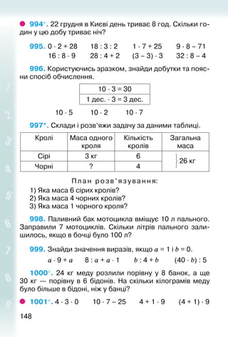 148148
994°. 22 грудня в Києві день триває 8 год. Скільки го­
дин у цю добу триває ніч?
995.	0 · 2 + 28		 18 : 3 : 2			 1 · 7 + 25		 9 · 8 – 71
			 16 : 8 · 9			 28 : 4 + 2		 (3 – 3) · 3		 32 : 8 – 4
996. Користуючись зразком, знайди добутки та пояс­
ни спосіб обчислення.
10 · 3 = 30
1 дес. · 3 = 3 дес.
				 10 · 5			 10 · 2			 10 · 7
997*. Склади і розв’яжи задачу за даними таблиці.
Кролі Маса одного
кроля
Кількість
кролів
Загальна
маса
Сірі 3 кг 6
26 кг
Чорні ? 4
Пла н розв’язування:
1) Яка маса 6 сірих кролів?
2) Яка маса 4 чорних кролів?
3) Яка маса 1 чорного кроля?
998. Паливний бак мотоцикла вміщує 10 л пально­го.
Запра­вили 7 мотоциклів. Скільки літрів пального зали­
шилось, якщо в бочці було 100 л?
999. Знайди значення виразів, якщо а = 1 і b = 0.
			 а ⋅ 9 + а		 8 : а + а ⋅ 1		 b : 4 + b			 (40 ∙ b) : 5
1000°.  24  кг меду розлили порівну у 8 банок, a ще
30  кг  — порівну в 6 бідонів. На скільки кілограмів меду
було більше в бідоні, ніж у банці?
1001°. 4 · 3 · 0			10 · 7 – 25		 4 + 1 · 9		 (4 + 1) · 9
 