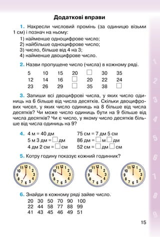 1515
Додаткові вправи
1.  Накресли числовий промінь (за одиницю візьми
1 см) і познач на ньому:
1) найменше одноцифрове число;
2) найбільше одноцифрове число;
3) число, більше від 4 на 3;
4) найменше двоцифрове число.
2. Назви пропущене число (числа) в кожному ряді.
		 5			 10		 15		 20		 		 30		 35		
		 12		 14		 16		 		 20		 22		 24
		 23		 26		 29		 		 35		 38		
3.  Запиши всі двоцифрові числа, у яких число оди­
ниць на 6 більше від числа десятків. Скільки двоцифро­
вих чисел, у яких число одиниць на 8 більше від числа
десятків? Чи може число одиниць бути на 9 більше від
числа десятків? Чи є число, у якому число десятків біль­
ше від числа одиниць на 9?
4. 	4 м = 40 дм					 75 см = 7 дм 5 см
		 5 м 3 дм = дм			 86 дм =  м дм
		 4 дм 2 см =  см		 52 см = дм  см
5. Котру годину показує кожний годинник?
6. Знайди в кожному ряді зайве число.
		 20	 30	 50	 70	 90	 100
		 22	 44	 58	 77	 88	 99
		 41	 43	 45	 46	 49	 51
 