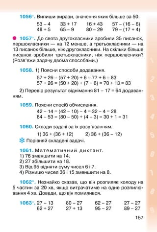 157157
1056°. Випиши вирази, значення яких більше за 50.
				 53 – 4		 33 + 17			16 + 43		 57 – (16 – 6)
				 48 + 5			 65 – 9			 80 – 29		 79 – (17 + 4)
1057°. До свята другокласники зробили 35 писанок,
першокласники — на 12 менше, а третьокласники — на
13 писанок більше, ніж другокласники. На скільки більше
писанок зробили третьокласники, ніж першокласники?
(Розв’яжи задачу двома способами.)
1058. 1) Поясни способи додавання.
				 57 + 26 = (57 + 20) + 6 = 77 + 6 = 83
				 57 + 26 = (50 + 20) + (7 + 6) = 70 + 13 = 83
2) Перевір результат віднімання 81 – 17 = 64 додаван­
ням.
1059. Поясни спосіб обчислення.
				 42 – 14 = (42 – 10) – 4 = 32 – 4 = 28
				 84 – 53 = (80 – 50) + (4 – 3) = 30 + 1 = 31
1060. Склади задачі за їх розв’язанням.
				 1) 36 + (36 + 12)			 2) 36 + (36 – 12)
 Порівняй складені задачі.
1061. Мате м а тичний диктант.
1) 76 зменшити на 14.
2) 27 збільшити на 18.
3) Від 95 відняти суму чисел 6 і 7.
4) Різницю чисел 36 і 15 зменшити на 8.
1062*. Незнайко сказав, що він розпиляє колоду на
5 частин за 20 хв, якщо витрачатиме на одне розпилю­
вання 4 хв. Доведи, що він помилився.
1063°. 27 – 13			 80 – 27			 62 – 27			 27 – 27
				 62 + 27			 27 + 13			 95 – 27			 89 – 27
 
