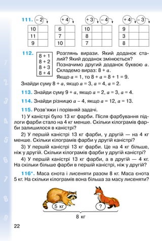 2222
111.  – 2 + 4 + 3 – 4 + 4 – 3
10 6 10 9
11 7 8 3
9 10 7 8
112. 
8 + 1
8 + 2
8 + 3
8 + 4
Розглянь вирази. Який доданок ста­
лий? Який доданок змінюється?
Позначимо другий доданок буквою а.
Складемо вираз: 8 + а.
Якщо а = 1, то 8 + а = 8 + 1 = 9.
Знайди суму 8 + а, якщо а = 3, а = 4, а = 2.
113. Знайди суму 9 + а, якщо а = 2, а = 3, а = 4.
114. Знайди різницю а – 4, якщо а = 12, а = 13.
115. Розв’яжи і порівняй задачі.
1) У каністрі було 13 кг фарби. Після фарбування під­
логи фарби стало на 4 кг менше. Скільки кілограмів фар­
би залишилося в каністрі?
2) У першій каністрі 13  кг фарби, у другій  — на 4  кг
менше. Скільки кілограмів фарби у другій каністрі?
3) У першій каністрі 13 кг фарби. Це на 4 кг більше,
ніж у другій. Скільки кілограмів фарби у другій ка­ністрі?
4) У першій каністрі 13 кг фарби, а в другій — 4 кг.
На скільки більше фарби в першій каністрі, ніж у другій?
116*. Маса єнота і лисеняти разом 8 кг. Маса єнота
5 кг. На скільки кілограмів вона більша за масу лисеняти?
8 кг
5 кг ?
 