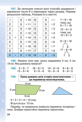 3434
187.  За записами поясни різні способи додавання і
віднімання числа 9 з переходом через розряд. Перевір
результати таблиць. Розкажи їх із пам’яті.
1 9 = 10 10 9 = 1 7 + 9 = 16
тому, що
9 + 7 = 16
12 – 9 = 3
тому, що
12 = 9 + 3
9 + 9 = 18
1 8
17 – 9 = 8
7 2
2 9 = 11 11 9 = 2
3 9 = 12 12 9 = 3
4 9 = 13 13 9 = 4
5 + 9 = 14 14 – 9 = 5
6 9 = 15 15 9 = 6
7 9 = 16 16 9 = 7
8 9 = 17 17 9 = 8
9 + 9 = 18 18 – 9 = 9
188.  Ламана лінія має ланки завдовжки 3  см, 5  см
і 9 см. Яка довжина ламаної?
189.   2 + 9 – 7		 16 – 8 + 5		 14 – 9 + 6		 8 + 8 – 9
			 13 – 9 + 8		  9 + 9 – 8 		 15 – 8 – 6		 9 – 9 + 5
190. Сума довжин усіх сторін многокутника —
це периметр многокутника.
2 + 5 + 2 + 4 = 13 (см)
Ві д по ві дь: 13 см.
Перевір, чи правильно знайшли периметр чотирикут­
ника. Знайди самостійно периметр трикутника.
 