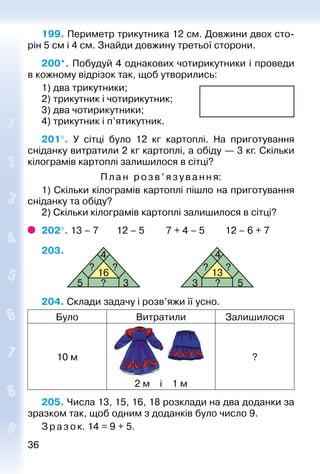 3636
199. Периметр трикутника 12 см. Довжини двох сто­
рін 5 см і 4 см. Знайди довжину третьої сторони.
200*. Побудуй 4 однакових чотирикутники і проведи
в кожному відрізок так, щоб утворились:
1) два трикутники;
2) трикутник і чотирикутник;	
3) два чотирикутники;
4) трикутник і п’ятикутник.
201°.  У сітці було 12  кг картоплі. На приготування
сніданку витратили 2 кг картоплі, а обіду — 3 кг. Скільки
кілограмів картоплі залишилося в сітці?
Пла н розв’язування:
1) Скільки кілограмів картоплі пішло на приготування
сніданку та обіду?
2) Скільки кілограмів картоплі залишилося в сітці?
202°. 13 – 7		 12 – 5			 7 + 4 – 5			 12 – 6 + 7
203. 
16
5
? ? ? ?
?
4
3 3 ?
4
5
13
204. Склади задачу і розв’яжи її усно.
Було Витратили Залишилося
10 м
2 м і 1 м
?
205. Числа 13, 15, 16, 18 розклади на два доданки за
зразком так, щоб одним з доданків було число 9.
З разок. 14 = 9 + 5.
 