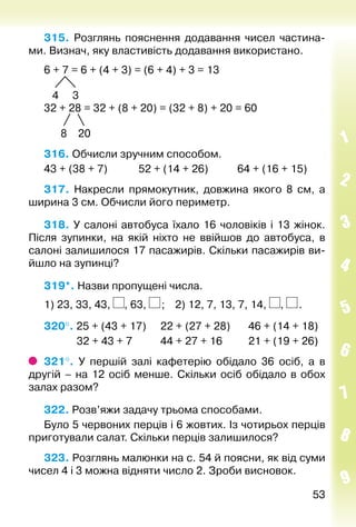 5353
315.  Розглянь пояснення додавання чисел частина­
ми. Визнач, яку властивість додавання використано.
6 + 7 = 6 + (4 + 3) = (6 + 4) + 3 = 13
4 3
32 + 28 = 32 + (8 + 20) = (32 + 8) + 20 = 60
8 20
316. Обчисли зручним способом.
43 + (38 + 7)			 52 + (14 + 26)			 64 + (16 + 15)
317.  Накресли прямокутник, довжина якого 8  см, а
ширина 3 см. Обчисли його периметр.
318. У салоні автобуса їхало 16 чоловіків і 13 жінок.
Після зупинки, на якій ніхто не ввійшов до автобуса, в
салоні залишилося 17 пасажирів. Скільки пасажирів ви­
йшло на зупинці?
319*. Назви пропущені числа.
1) 23, 33, 43, , 63,  ;	 2) 12, 7, 13, 7, 14, ,  .
320°. 25 + (43 + 17)		 22 + (27 + 28)		 46 + (14 + 18)
			  32 + 43 + 7			 44 + 27 + 16			 21 + (19 + 26)
321°.  У першій залі кафетерію обідало 36 осіб, а в
другій – на 12 осіб менше. Скільки осіб обідало в обох
залах разом?
322. Розв’яжи задачу трьома способами.
Було 5 червоних перців і 6 жовтих. Із чотирьох перців
приготували салат. Скільки перців залишилося?
323. Розглянь малюнки на с. 54 й поясни, як від суми
чисел 4 і 3 можна відняти число 2. Зроби висновок.
 