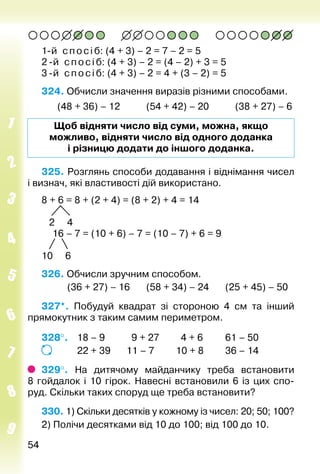5454
1-й спосіб: (4 + 3) – 2 = 7 – 2 = 5
2 -й спосіб: (4 + 3) – 2 = (4 – 2) + 3 = 5
3 -й спосіб: (4 + 3) – 2 = 4 + (3 – 2) = 5
324. Обчисли значення виразів різними способами.
		 (48 + 36) – 12			 (54 + 42) – 20			 (38 + 27) – 6
Щоб відняти число від суми, можна, якщо
­можливо, відняти число від одного доданка
і різницю додати до іншого доданка.
325. Розглянь способи додавання і віднімання чисел
і визнач, які властивості дій використано.
8 + 6 = 8 + (2 + 4) = (8 + 2) + 4 = 14
2 4
	 16 – 7 = (10 + 6) – 7 = (10 – 7) + 6 = 9
10 6
326. Обчисли зручним способом.
			 (36 + 27) – 16		 (58 + 34) – 24		 (25 + 45) – 50
327*.  Побудуй квадрат зі стороною 4 см та інший
прямокутник з таким самим периметром.
328°. 	 18 – 9			 9 + 27		 4 + 6			 61 – 50
				 22 + 39		 11 – 7			 10 + 8			 36 – 14
329°.  На дитячому майданчику треба встановити
8 гойдалок і 10 гірок. Навесні встановили 6 із цих спо­
руд. Скільки таких споруд ще треба встановити?
330. 1) Скільки десятків у кожному із чисел: 20; 50; 100?
2) Полічи десятками від 10 до 100; від 100 до 10.
 