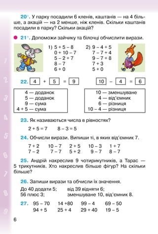 66
20°. У парку посадили 6 кленів, каштанів — на 4 біль­
ше, а акацій — на 2 менше, ніж кленів. Скільки каштанів
посадили в парку? Скільки акацій?
21°. Допоможи зайчику та білочці обчислити вирази.
1) 5 + 5 – 8
0 + 10 – 7
5 – 2 + 7
8 – 7
6 + 0
2) 9 – 4 + 5
7 – 7 + 4
9 – 7 + 8
7 + 3
5 + 0
22.  4 + 5 = 9 10 – 4 = 6
	 4 — доданок
	 5 — доданок
	 9 — сума
4 + 5 — сума
	 10 — зменшуване
		 4 — від’ємник
		 6 — різниця
10 – 4 — різниця
23. Як називаються числа в рівностях?
		 2 + 5 = 7			 8 – 3 = 5
24. Обчисли вирази. Випиши ті, в яких від’ємник 7.
		 7 + 2		 10 – 7			 2 + 5		 10 – 3		 1 + 7
		 7 – 2		 7 – 7			 5 + 2		 9 – 7	 8 – 7
25.  Андрій накреслив 9 чотирикутників, а Тарас  —
5  трикутників. Хто накреслив більше фігур? На скільки
більше?
26. Запиши вирази та обчисли їх значення.
До 40 додати 5;			 від 39 відняти 6;
56 плюс 3;					 зменшуване 10, від’ємник 8.
27. 	 95 – 70		 14 +80		 99 – 4			 69 – 50
			 94 + 5			 25 + 4			 29 + 40		 19 – 5
 