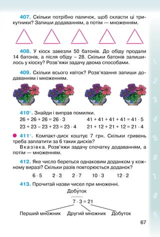 6767
407.  Скільки потрібно паличок, щоб скласти ці три­
кутники? Запиши додаванням, а потім — множенням.
408.  У кіоск завезли 50 батонів. До обіду продали
14 батонів, а після обіду – 28. Скільки батонів залиши­
лось у кіоску? Розв’яжи задачу двома способами.
409. Скільки всього квіток? Розв’язання запиши до­
даванням і множенням.
410°. Знайди і виправ помилки.
26 + 26 + 26 = 26 ⋅ 3					 41 + 41 + 41 + 41 = 41 ⋅ 5
23 + 23 – 23 + 23 = 23 ⋅ 4			 21 + 12 + 21 + 12 = 21 ⋅ 4
411°.  Компакт-диск коштує 7  грн. Скільки гривень
треба заплатити за 6 таких дисків?
Вказівка. Розв’яжи задачу спочатку додаванням, а
потім — множенням.
412. Яке число береться однаковим доданком у кож­
ному виразі? Скільки разів повторюється доданок?
			 6 ⋅ 5			 2 ⋅ 3			 2 ⋅ 7			 10 ⋅ 3			 12 ⋅ 2
413. Прочитай назви чисел при множенні.
Добуток
7 ⋅ 3 = 21
Перший множник		 Другий множник		 Добуток
 