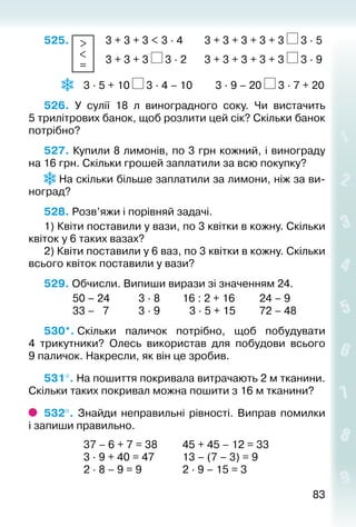 8383
525.  >
<
=
 	 3 + 3 + 3 < 3 ∙ 4		 3 + 3 + 3 + 3 + 3 3 ∙ 5
						 3 + 3 + 3 3 ∙ 2		 3 + 3 + 3 + 3 + 3 3 ∙ 9
		  	 3 ∙ 5 + 10 3 ∙ 4 – 10			 3 ∙ 9 – 20 3 ∙ 7 + 20
526.  У сулії 18 л виноградного соку. Чи вистачить
5 трилітрових банок, щоб розлити цей сік? Скільки банок
потрібно?
527. Купили 8 лимонів, по 3 грн кожний, і винограду
на 16 грн. Скільки грошей заплатили за всю покупку?
 На скільки більше заплатили за лимони, ніж за ви­
ноград?
528. Розв’яжи і порівняй задачі.
1) Квіти поставили у вази, по 3 квітки в кож­ну. Скільки
квіток у 6 таких вазах?
2) Квіти поставили у 6 ваз, по 3 квітки в кож­ну. Скільки
всього квіток поставили у вази?
529. Обчисли. Випиши вирази зі значенням 24.
			 50 – 24			 3 ∙ 8			 16 : 2 + 16			 24 – 9
			 33 – 7			 3 ∙ 9			  3 ∙ 5 + 15			 72 – 48
530*. Скільки паличок потрібно, щоб побудувати
4 трикутники? Олесь використав для побудови всього
9 паличок. Накресли, як він це зробив.
531°. На пошиття покривала витрачають 2 м тканини.
Скільки таких покривал можна пошити з 16 м тканини?
532°.  Знайди неправильні рівності. Виправ помилки
і запиши правильно.
				 37 – 6 + 7 = 38			 45 + 45 – 12 = 33
				 3 ∙ 9 + 40 = 47			 13 – (7 – 3) = 9
				 2 ∙ 8 – 9 = 9				 2 ∙ 9 – 15 = 3
 