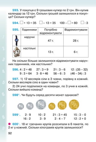 9292
593. У покупця є 9 грошових купюр по 2 грн. Він купив
календар за 12 грн. Скільки грошей залишилося в покуп­
ця? Скільки купюр?
594. + 13 = 35	 – 13 = 35	 100 – = 80	 : 3
595. Годинники Потрібно
відремонтувати
Відремонтували
наручні
47 г. 28 г.
настільні
13 г. 6 г.
На скільки більше залишилося відремонтувати наруч­
них годинників, ніж настільних?
596. 4 : 2 + 48		 27 : 3 + 9		 21 : 3 – 6		 12 : (35 – 32)
		 9 : 3 + 64		 3 ⋅ 8 + 46		 56 – 6 : 3		 (46 – 34) : 3
597. 1) 12 веслярів сіли в 3 човни, порівну в кожний.
Скільки веслярів сіло в один човен?
2) 24 учні поділилися на команди, по 3 учня в кожній.
Скільки вийшло команд?
598*. Чи будуть серед десяти монет однакові?
599°. 	  2 ∙ 9			 10 : 2			 21 : 3 + 45			 15 : 3 – 0
				 16 : 2			  3 ∙ 9			  2 ∙ 4 – 7			 12 : 2 + 0
600°. 18 кг гречаних крупів розсипали в 6 пакетів, по
2 кг у кожний. Скільки кілограмів крупів залишилося?
 