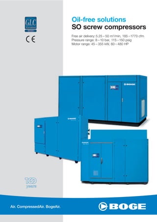 Oil-free solutions
SO screw compressors
Free air delivery: 5.25 – 50 m3/min, 185 –1770 cfm
Pressure range: 8 –10 bar, 115 –150 psig
Motor range: 45 – 355 kW, 60 – 480 HP
Air. CompressedAir. BogeAir.
 