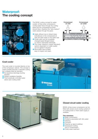 6
Waterproof:
The cooling concept
Compressed
air inlet
Compressed
air outlet
The BOGE cooling concept for water-
cooled, oil-free screw compressors:
cooling water ﬂows through the cooling
pipes and the compressed air ﬂows
around them, therefore the “dirty medium”
water passes through the pipes.
Highly efficient due to ribbed tubes
(turbulence) on the compressed air
side and plain tubes on the water side
Cooler pack can be completely
changed easily (ﬂanged tubes),
no need to dismantle individually
The cooler material is copper (standard);
options dependent on water quality
can be agreed if required.
Removable tube bundles:
easy to inspect and clean.
Cowl cooler
The cowl cooler is mounted directly on top
of the compressor cabinet. This concept is
made possible because a separate cooling
fan is already ﬁtted as standard.
No expensive discharge ducting
required
Greater installation ﬂexibility
Thermostatically controlled water
valves save cooling water
Closed circuit water cooling
BOGE oil-free screw compressors can be
ﬁtted with closed circuit cooling systems if
no cooling tower or fresh water supply is
available.
This minimises:
Water consumption
Problems associated with dirty water
Cleaning
Corrosion
Freezing up (glycol additive)
Subsequent cooling
due to contamination
Costly water treatment
 