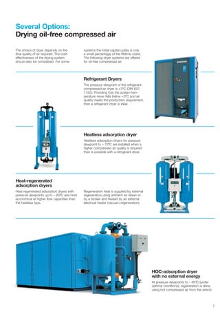 7
Refrigerant Dryers
The pressure dewpoint of the refrigerant
compressed air dryer is +3ºC (DIN ISO
7183). Providing that the system tem-
perature never falls below +3ºC and air
quality meets the production requirement,
then a refrigerant dryer is ideal.
Heatless adsorption dryer
Heatless adsorption dryers for pressure
dewpoint to – 70ºC are installed when a
higher compressed air quality is required
than is possible with a refrigerant dryer.
Heat-regenerated
adsorption dryers
Heat regenerated adsorption dryers with
pressure dewpoints up to – 80ºC are more
economical at higher ﬂow capacities than
the heatless type.
HOC-adsorption dryer
with no external energy
At pressure dewpoints to – 40ºC (under
optimal conditions), regeneration is done
using hot compressed air from the airend.
Regeneration heat is supplied by external
regeneration using ambient air drawn in
by a blower and heated by an external
electrical heater (vacuum regeneration).
Several Options:
Drying oil-free compressed air
The choice of dryer depends on the
ﬁnal quality of air required. The cost-
effectiveness of the drying system
should also be considered. For some
systems the initial capital outlay is only
a small percentage of the lifetime costs.
The following dryer systems are offered
for oil-free compressed air.
 