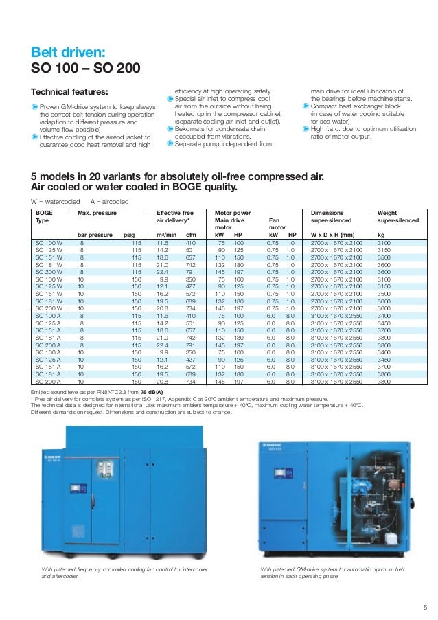 Boge screw air compressorsoil free solutions