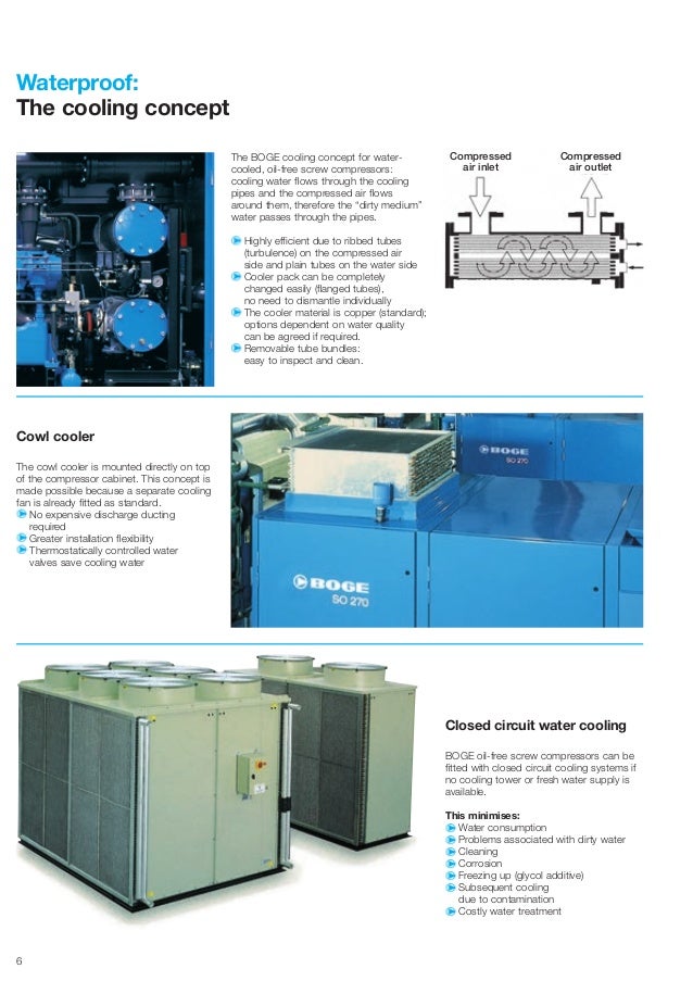 Boge screw air compressorsoil free solutions