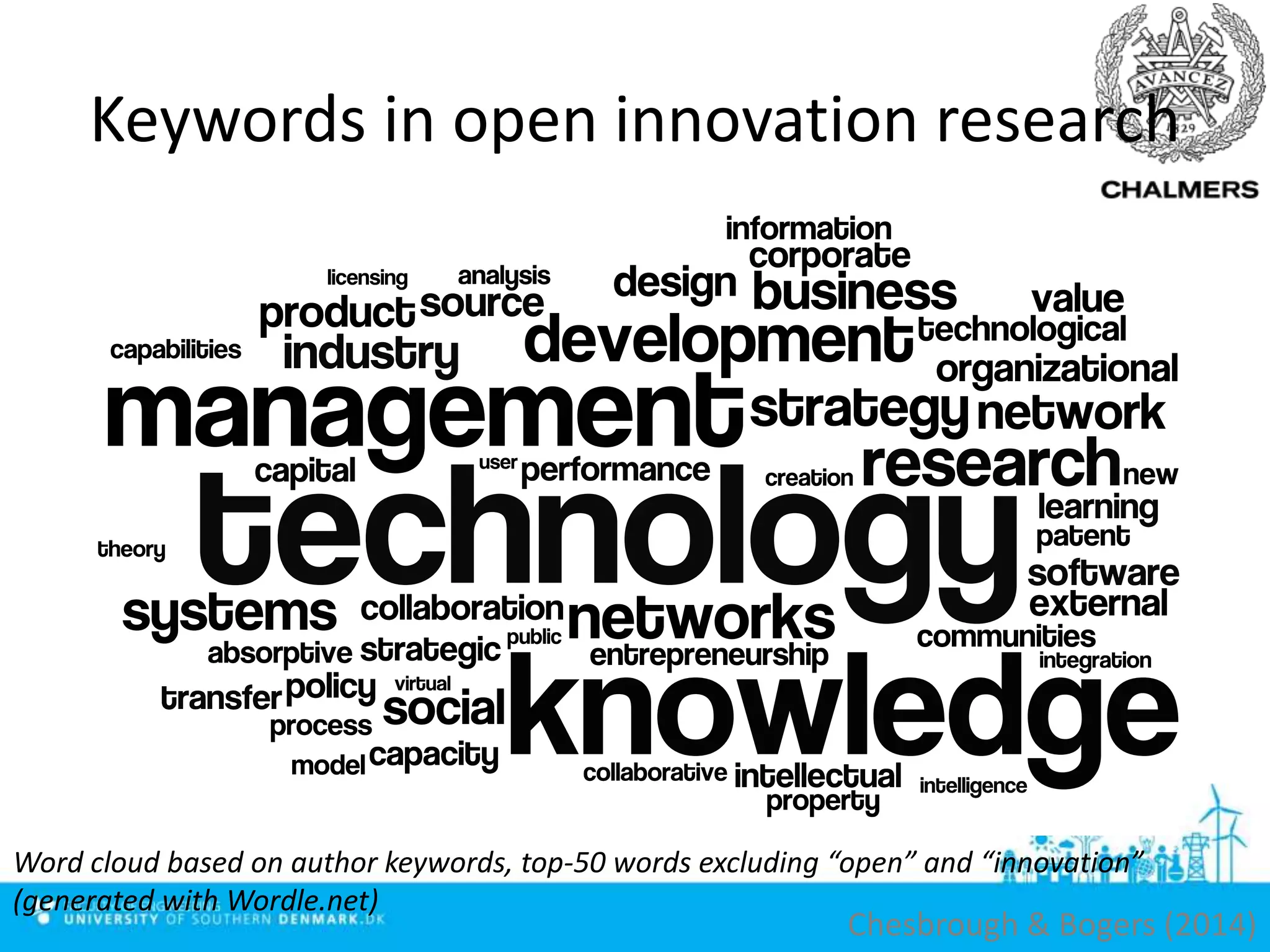 Keywords in open innovation research
Word cloud based on author keywords, top-50 words excluding “open” and “innovation”
(generated with Wordle.net)
Chesbrough & Bogers (2014)
 