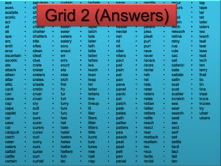 aceacesacetateaceticactailaliapearcarcharcsascertainasceticateattachattainattaratticcacticancanecapcapecapletcarcasecatcatapultcatchcatercaterscattailcattlecertainceruleancharchasechaserchatchattelchatterchatterscitecitescleancleatcluecratecratercraterscratescreatecretincruelcruetcrycultcurcurecurercurerscurescurlcurrycurscursecurtcurtailcurtaincurtereacheareateateneatereaterseateryecruenacterrerrseructetaetasetchfretfryfurfurlfurryfursfuryhashathatehaterhatershateshatterhattersitchlaclactatelactateslainlanelaplapellatchlatelaterlathlattelatterlatteslealeachleanleapletletterletterslinelineuplitliterliterslitterlitterslittlelucrelureluresnaenailnapnapenatternattersneapneatneaternectarnetnilnitniterniterspactpailpainpalpanpanepanelpanicpatpatchpatepatespathpatterpatterspeapeachpealpeatpeltpenpenalpenlitepenlitespetpetalpeterpeterspleapleatpurlpurrraceracerracersracesracialrahratrateraterratersratesrattanratterrattersrattlereachreactrearreattachreattainrecrecsrectarectalrecurrecursresretailretainretchreteachretinaretryruerulesacsatsatanicsatesatiatesatinscarscatscatterscratchseasearsearchseatsecsectserfsetsettletacittacttailtantaptapetartattatertatersteateachtealtearteasteattechtenterrythattictintinetreattrucetrucestryulcerulcersGrid 2 (Answers)