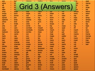 aimaimsallalpalpsampampsapartapicalaplombarborartartsaspaspicbaboonbarbarbbarsbatbatsbibbimboboaboarboarsboasboastboatboatsbolabollbombbombastbooboomboonboorbopbopsbornboronbrabrasbratbratscallcamcampcampscamscapcapocapschampchampschapchapschichimpchimpschipchipsciaoclaimclaimsclamclampclampsclamsclapclapsclimbclopclopscobcobracobrascolacolorcombcombatcombatscomboconcoocoolcooncoopcoopscorgicorncorollagillgirlgoogoongorillagrillgroomhallhallohalloohalohamhamshaphapshimhimshiphipsiconillimpimpartimpartsimpsionironlaclamlamalamaslamplampoonlampslamslaplapsliblilaclimblimbolimnlimolionllamallamasloamloamsloblobarlociloomloonlooploopsloplopsmachmallmapmapsmarmarsmartmartsmastmatmatsmicamilmoatmoatsmobmollmonomoomoonmoormopmopsmornmoronnoroaroarsoatoatsobioiloopsopalopspalpallpallorparparspartpartspaspastpatpatspicpicapoachpoliopollpolopoolpoorpornpornorabbiramramprampsramsraprapsraspratratsrigrillroachroamroamsroarroarsroastrobroilrollroomsapsatsmallsmartspasparspatspoolspoonspoorstabstampstarstraptabtabootabortamtamptampstamstaptapstartarstramtramptrampstramstraptrapstsarGrid 3 (Answers)