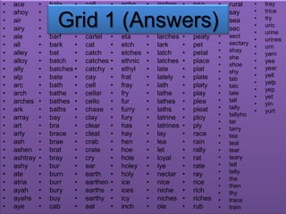 aceahoyairairyaleallalleyalloyallyalparcarcharchesarkarrayartartyashashenashtrayashyateatriaayahayahsayebaleballballetbarbarfbarkbatbatchbatchesbatebathbathebathesbathsbaybrabracebraebratbrayburburnburrburybuycabcallcarcarrycartcartelcatcatchcatchescatchycaycellcellarcellochaseclayclearcleatcrabcratecryearearthearthenearthsearthyeatechoecruellenrichetaetchetchesethnicethylfratfrayfryfurfurryfuryhashayhenhoeholeholeyholyiceicesicyinchincheslablacelarchlarcheslarklatchlatcheslatelatelylathlathelatheslathslatrinelatrineslaylealetloyallyenectarnicenichenichesolepeapealpearpeatpeatypetpetalplaceplatplateplatyplaypleapleatployplyracerainrallyratraterayricerichrichesrubruralsayseasecsectsectaryshaysheshoeshytabtalctaletalltallytallyhotartarryteatealteartearytelltellythethenthytracetraintraytricetryuricurineurinesurnyarnyeayearyellyelpyepyetyinyurtGrid 1 (Answers)