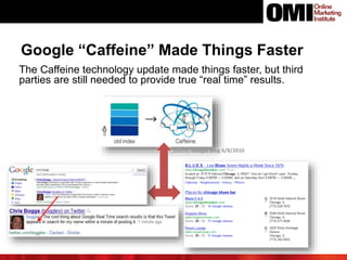 Google “Caffeine” Made Things Faster
The Caffeine technology update made things faster, but third
parties are still needed to provide true “real time” results.
Source: Google Blog 6/8/2010
 