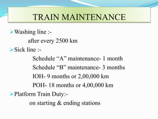 TRAIN MAINTENANCE 
Washing line :- 
after every 2500 km 
Sick line :- 
Schedule “A” maintenance- 1 month 
Schedule “B” maintenance- 3 months 
IOH- 9 months or 2,00,000 km 
POH- 18 months or 4,00,000 km 
Platform Train Duty:- 
on starting & ending stations 
 