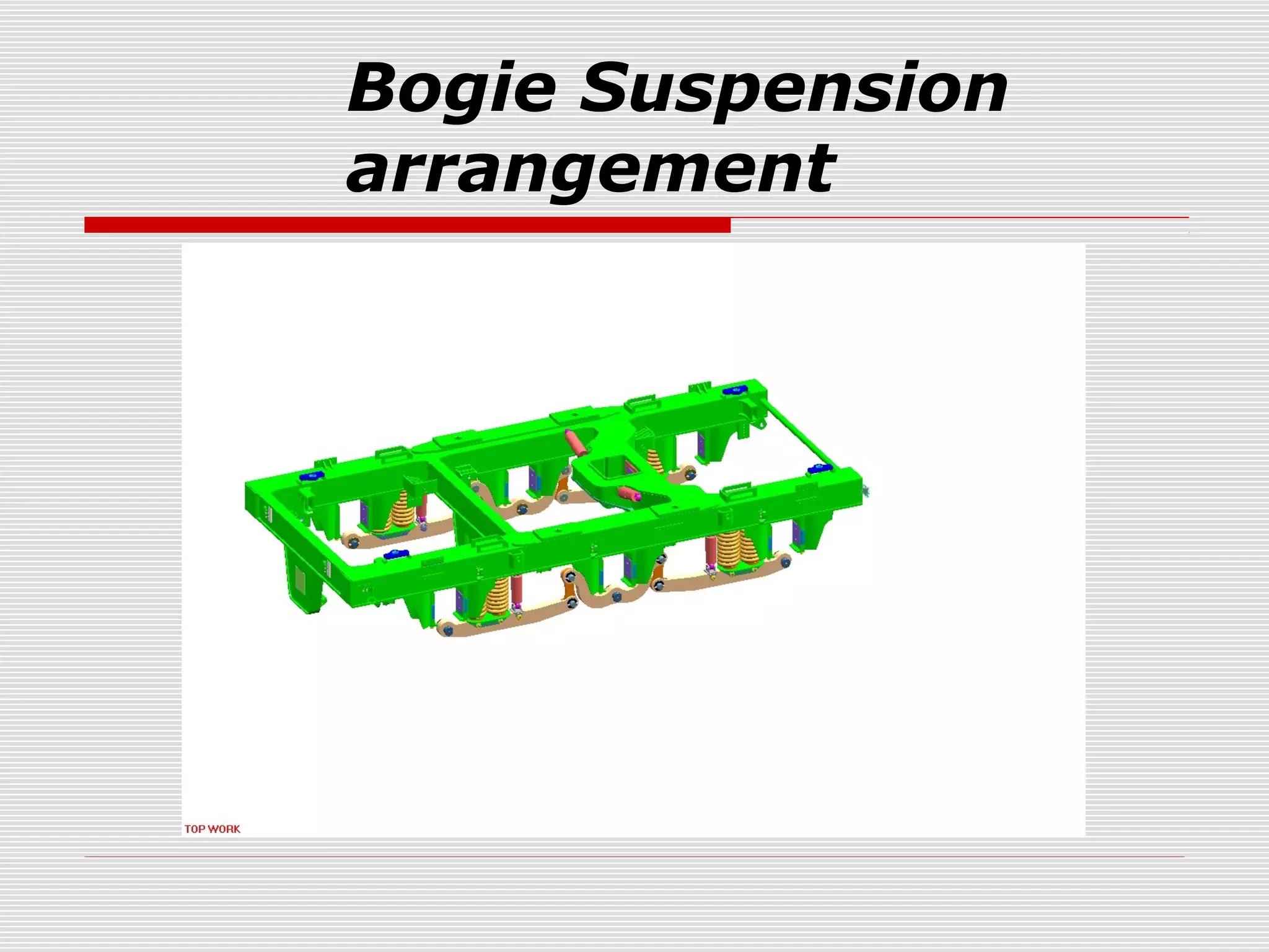 Bogie Suspension 
arrangement 
 