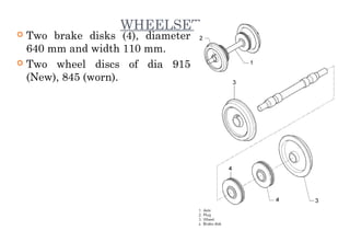WHEELSET

Two brake disks (4), diameter
640 mm and width 110 mm.
 Two wheel discs of dia 915
(New), 845 (worn).


 