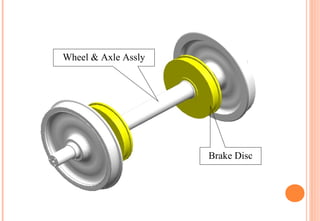 Wheel & Axle Assly

Brake Disc

 