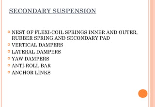 SECONDARY SUSPENSION

NEST OF FLEXI-COIL SPRINGS INNER AND OUTER,
RUBBER SPRING AND SECONDARY PAD
 VERTICAL DAMPERS
 LATERAL DAMPERS
 YAW DAMPERS
 ANTI-ROLL BAR
 ANCHOR LINKS


 