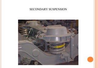 SECONDARY SUSPENSION

 