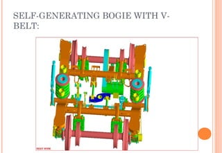SELF-GENERATING BOGIE WITH VBELT:

 