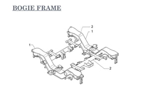 BOGIE FRAME

 