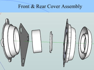 Front & Rear Cover Assembly
 
