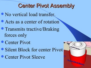 Center Pivot AssemblyCenter Pivot Assembly
No vertical load transfer.
Acts as a center of rotation
Transmits tractive/Braking
forces only
Center Pivot
Silent Block for center Pivot
Center Pivot Sleeve
 