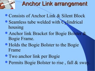 Anchor Link arrangementAnchor Link arrangement
Consists of Anchor Link & Silent Block
Seamless tube welded with Cylindrical
housing
Anchor link Bracket for Bogie Bolster &
Bogie Frame.
Holds the Bogie Bolster to the Bogie
Frame
Two anchor link per Bogie
Permits Bogie Bolster to rise , fall & sway.
 