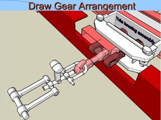 Draw Gear ArrangementDraw Gear Arrangement
 