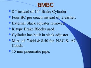 BMBCBMBC
8 “ instead of 14” Brake Cylinder
Four BC per coach instead of 2 earlier.
External Slack adjuster removed
K type Brake Blocks used.
Cylinder has built in slack adjuster.
M.A. of 7.644 & 8.40 for NAC & AC
Coach.
15 mm pneumatic pipe.
 