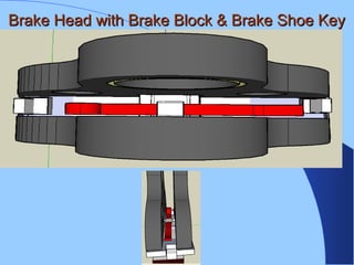 Brake Head with Brake Block & Brake Shoe KeyBrake Head with Brake Block & Brake Shoe Key
 