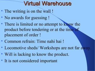 Virtual WarehouseVirtual Warehouse

The writing is on the wall !

No awards for guessing !

There is limited or no attempt to know the
product before tendering or at the time of
placement of order !

Common refrain: Time nahi hai !

Locomotive sheds/ Workshops are not far away.

Will is lacking to know the product.

It is not considered important
 