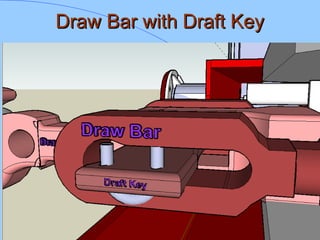 Draw Bar with Draft KeyDraw Bar with Draft Key
 