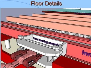 Floor DetailsFloor Details
 