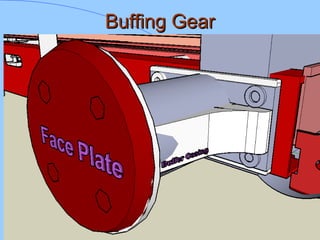 Buffing GearBuffing Gear
 